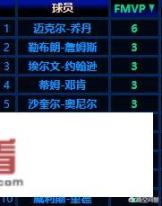 美国总统山的人物？