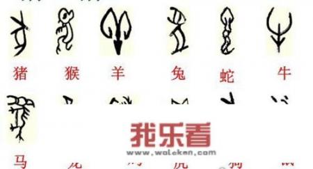 世界十大最古老的文字？