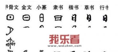 世界十大最古老的文字？