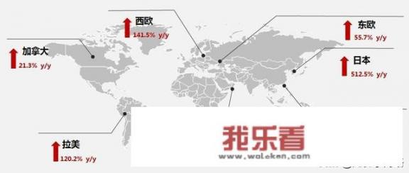 华为认证有用吗？