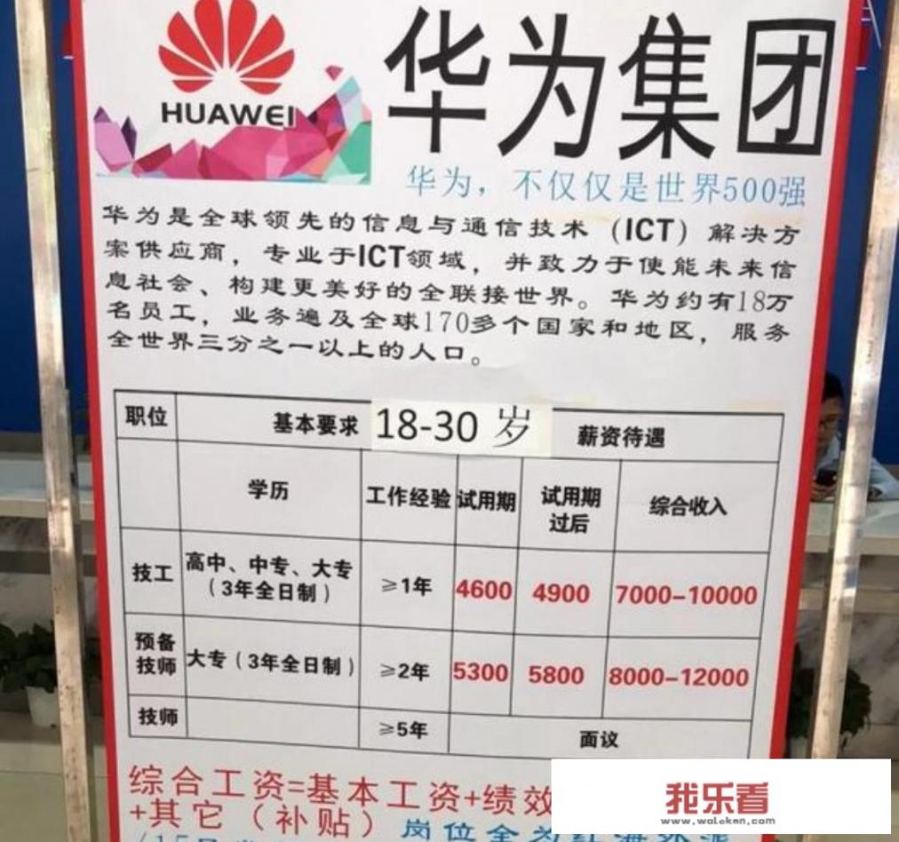 华为情缘与未来共筑