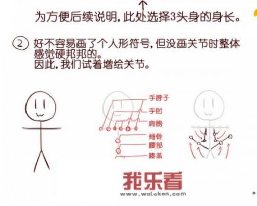 Q版漫画角色，三头身作画步骤教程？
