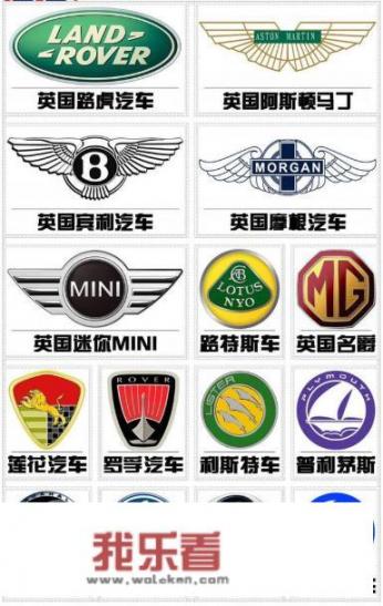 Smart是什么意思？
