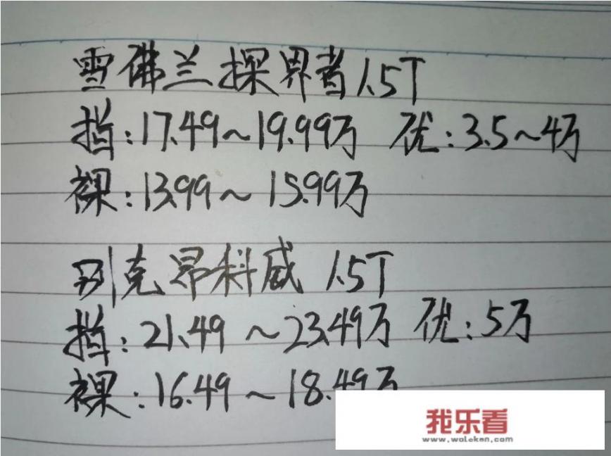 雪佛兰探界者车评1.5t最新落地价？