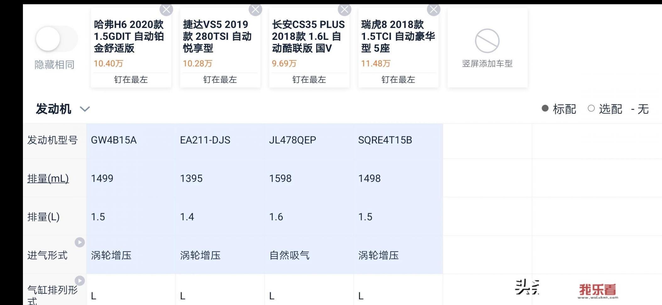 风行t5怎么样？