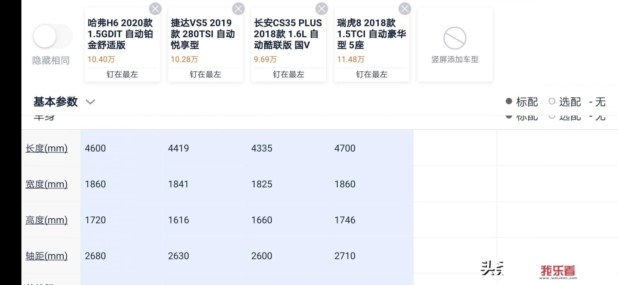 风行t5怎么样？