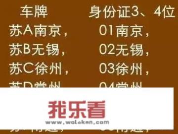 江苏车牌号字母排列顺序的依据是什么？