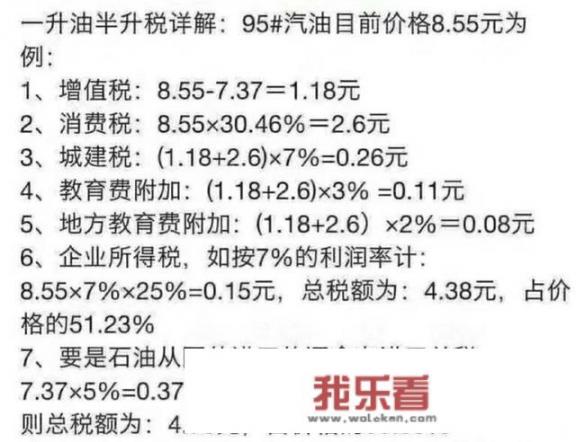 油价跌幅超过下调红线是什么意思？