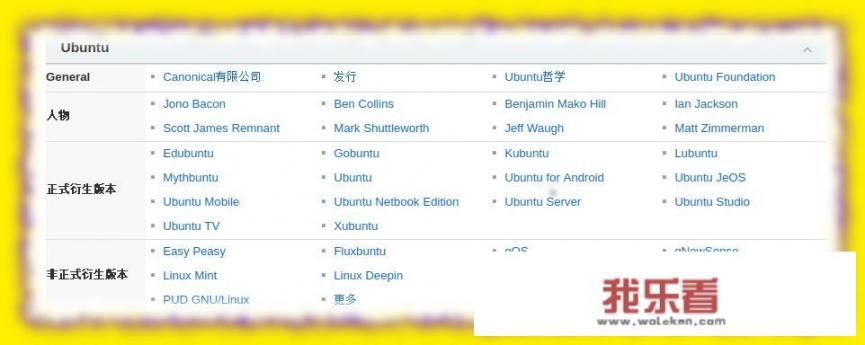 世界上有哪些Linux系统？