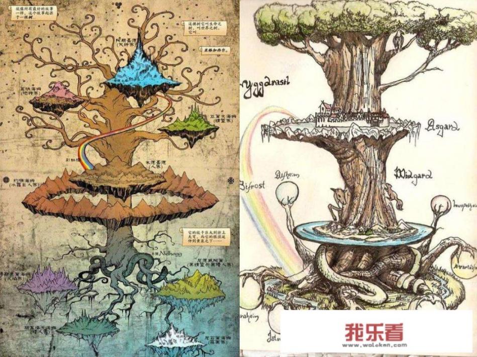 末日之战结局解析？