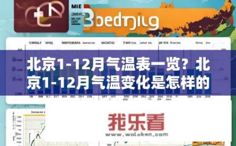 北京1-12月气温表一览？北京1-12月气温变化是怎样的？北京1-12月气温详细数据，趋势、历史记录与对比分析