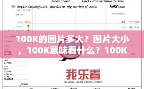 100K的图片多大？图片大小，100K意味着什么？100K像素的图片尺寸与理解其意义，如何评估和比较？
