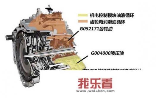 连续7个月销量“三位数”，被寄予厚望的起亚K5凯酷，到底咋了？
