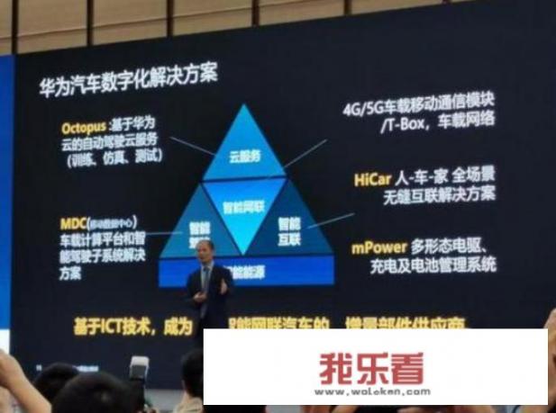 无心造车却时常被误会，华为缘何不肯“将错就错”？