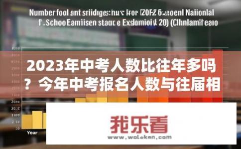 2023年中考人数比往年多吗？今年中考报名人数与往届相比是否有显著增长?