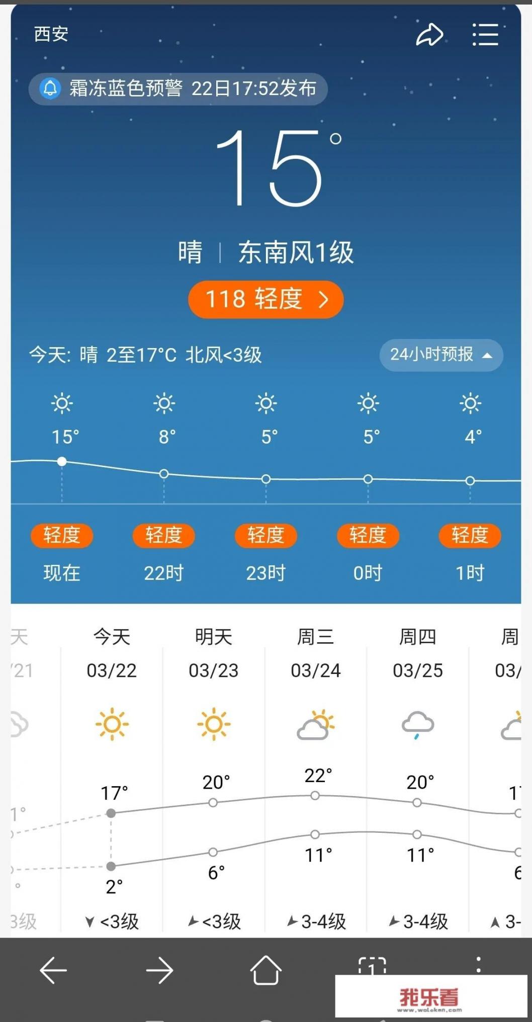 西安最近的天气怎么了？