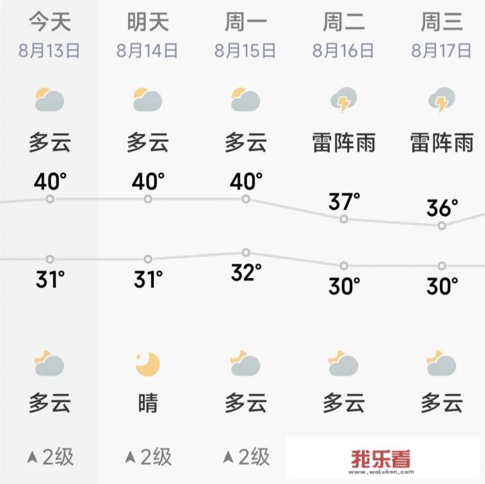 苏州一年四季的天气怎么样？最高达到多少度？