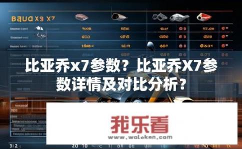 比亚乔x7参数？比亚乔X7参数详情及对比分析？