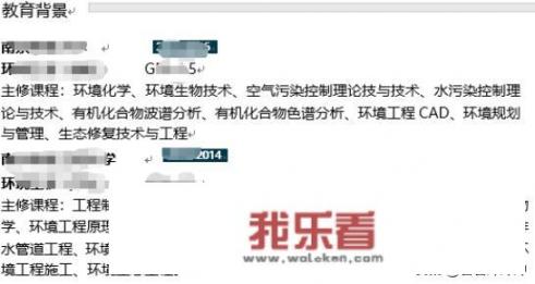 个人简历教育背景怎么写呢？