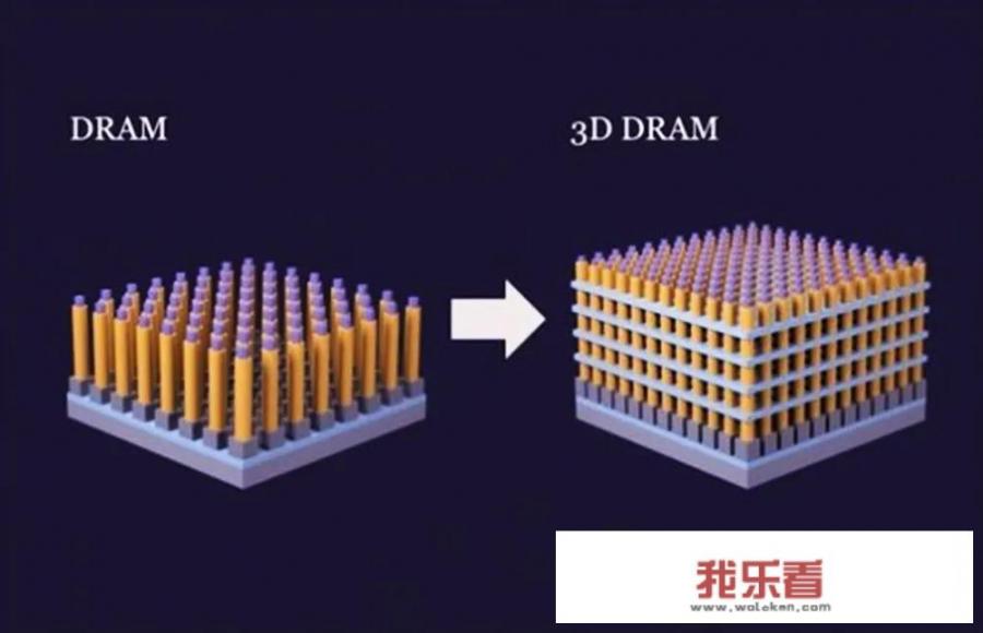 华为、中科院强强联手，共研存储芯片技术，能否改变行业格局？