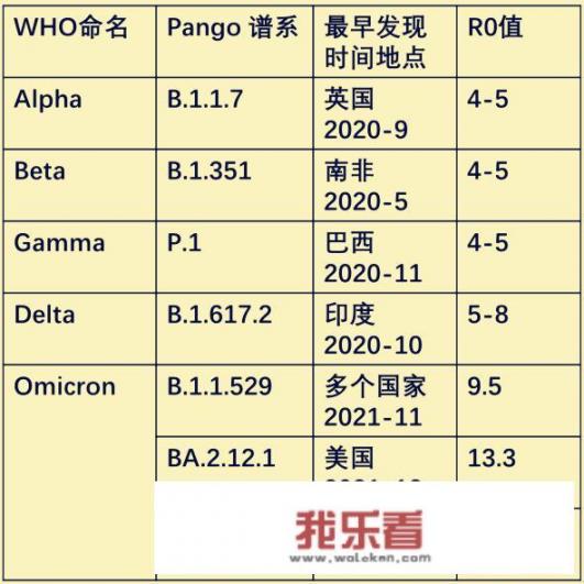 2023春节怎么过？