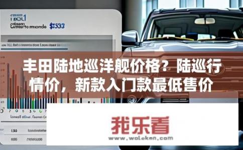 丰田陆地巡洋舰价格？陆巡行情价，新款入门款最低售价多少？