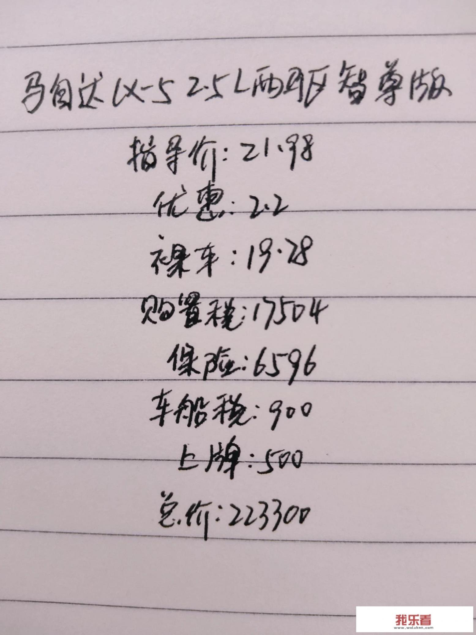 2022马自达cx-5 2.0顶配落地价格？