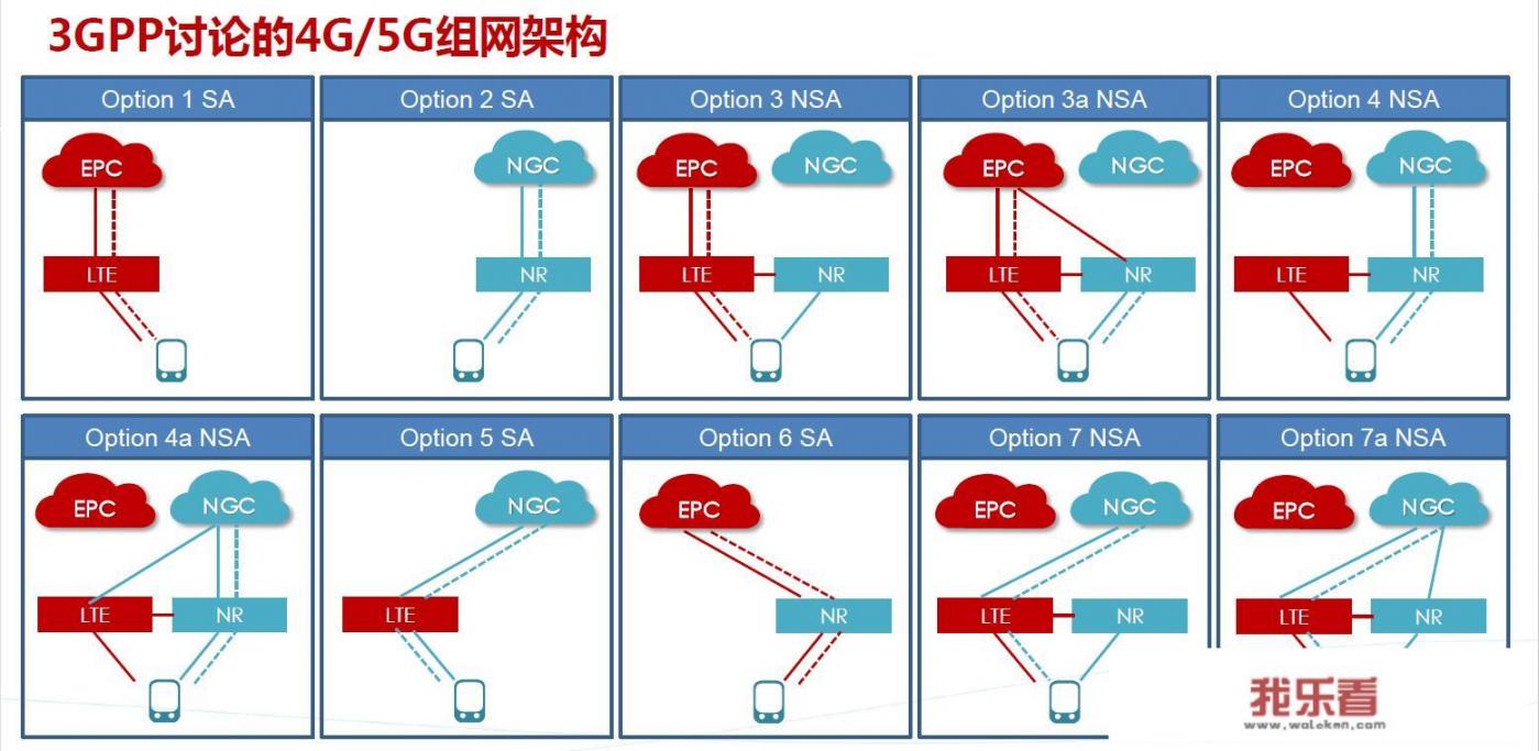 华为通信共享功能什么时候推送？
