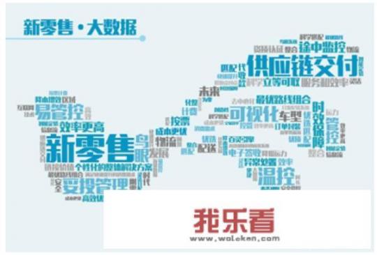 华为如何设置网商银行隐私保护？