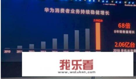 华为又把荣耀买回来了吗？