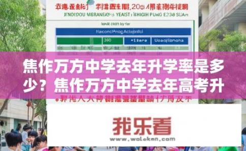 焦作万方中学去年升学率是多少？焦作万方中学去年高考升学率是多少？