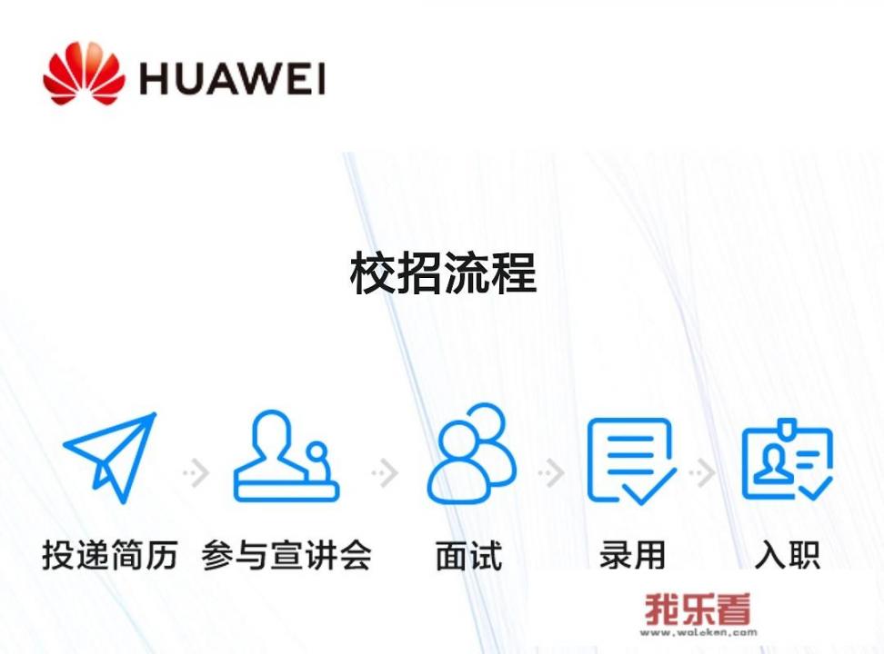 12135投诉华为售后有用吗？