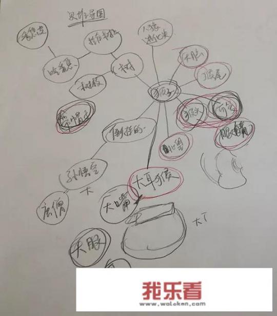 logo 设计技巧？