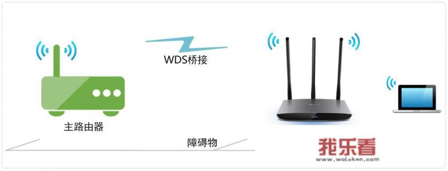 华为matebookd14没有网线接口？