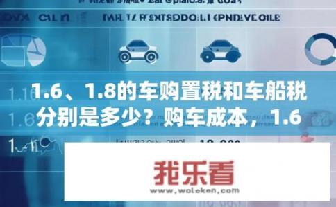 1.6、1.8的车购置税和车船税分别是多少？购车成本，1.6万元与1.8万元购置税及车船税税率是多少？