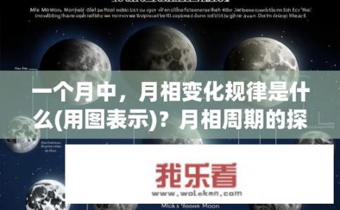 一个月中，月相变化规律是什么(用图表示)？月相周期的探究，图示揭示每月的演变过程及其原因