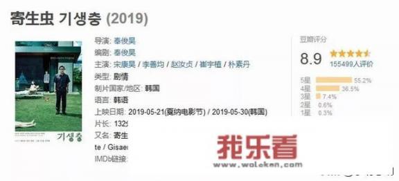 奥斯卡最佳国际电影《寄生虫》，你们看过了吗？大家能否分享一下影评？