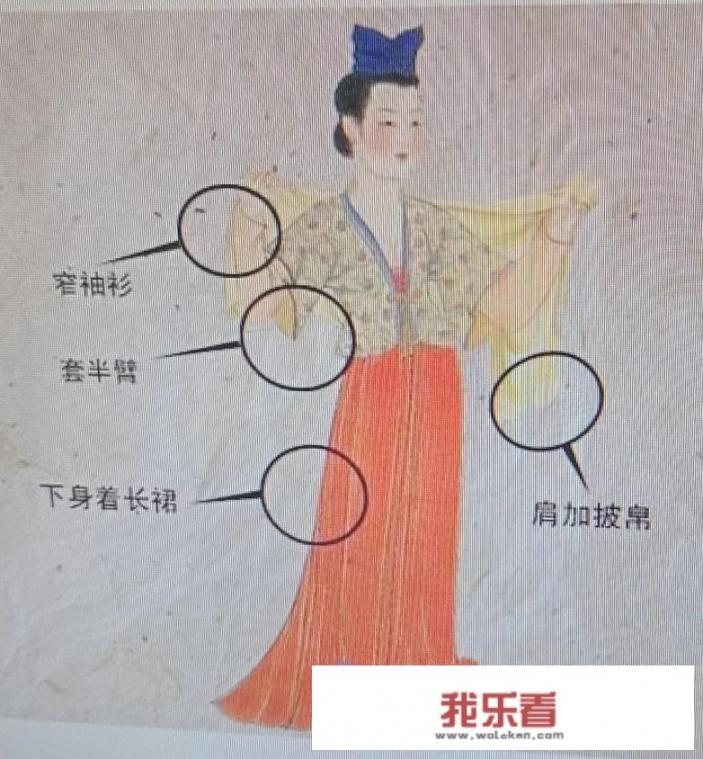 从唐代的裙、帔和半臂，去浅谈古代女子是怎样追求时尚的？