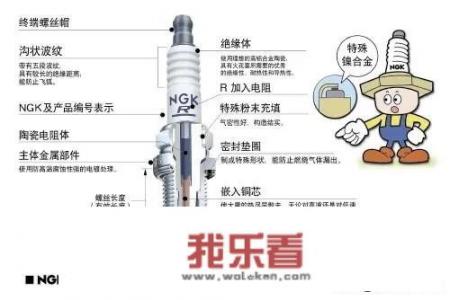 火花塞有什么作用，平时注意什么？