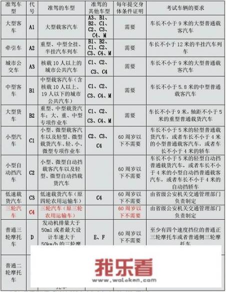 全顺产地是哪里？