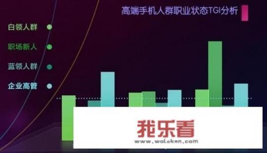 为什么穷科技喜欢黑华为？