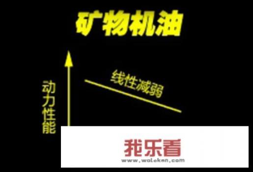 机油多长时间换一次？