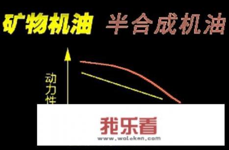 机油多长时间换一次？