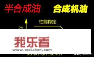 机油多长时间换一次？
