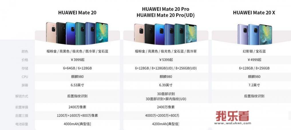 华为mate 60 pro为什么牛？