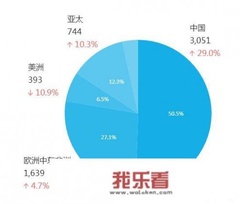 华为手机对方来电挂机了怎么有玲声提醒在那关掉声音？