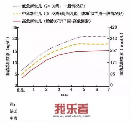 孕期一定要忌口吗，饮食有什么禁忌呢？