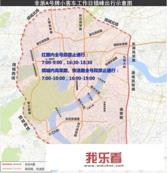 杭州市限行新规定？