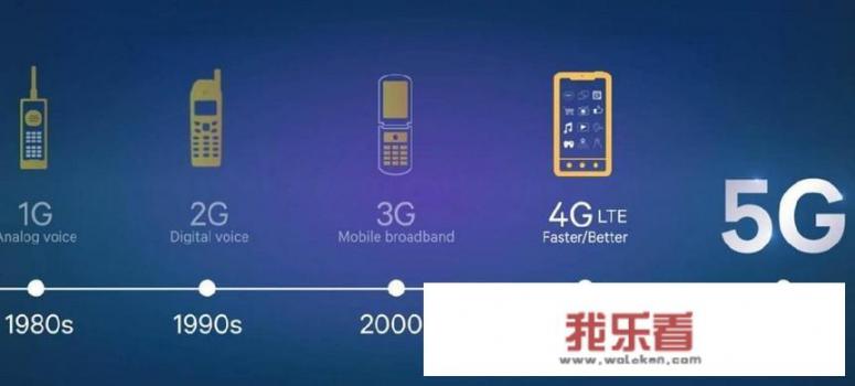华为绩效bp什么意思？