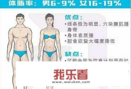 爱出汗是体脂高吗？